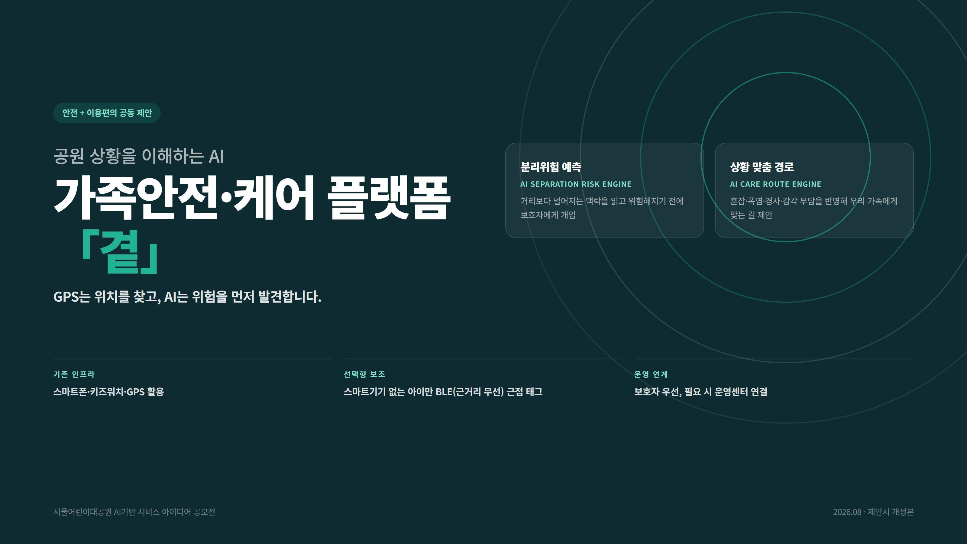 곁 AI 가족안전 케어 플랫폼 제안 화면